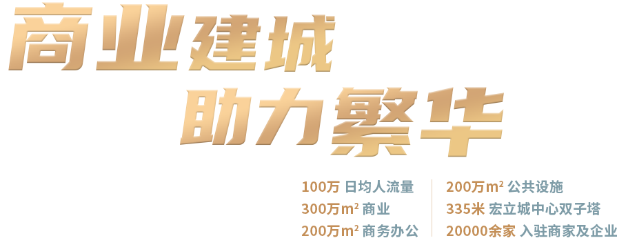 商业建城 助力繁华